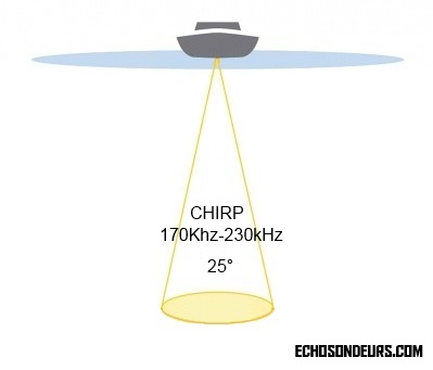 couverture-angles-25