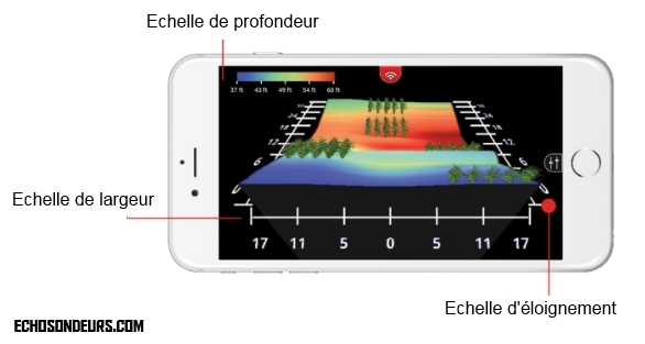 lowrance_fishhunter 3d