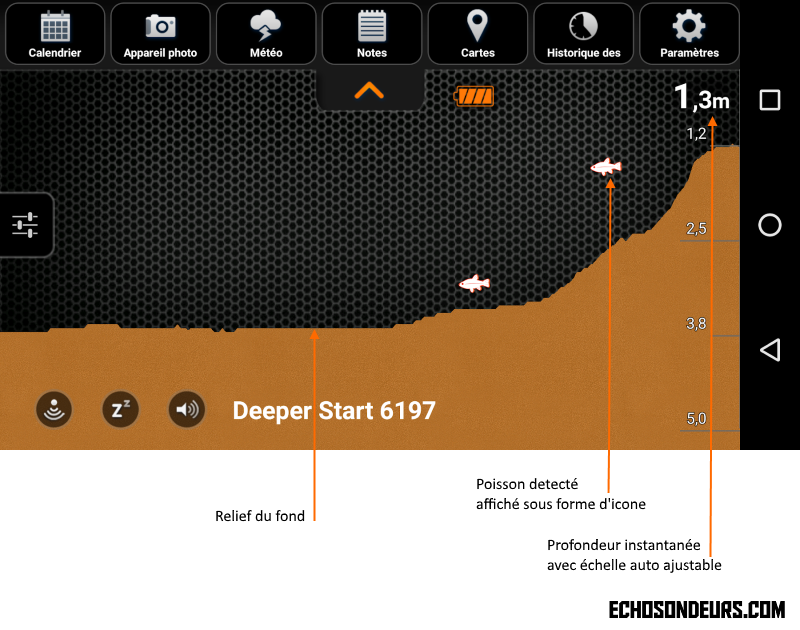 ecran sondeur deeper start